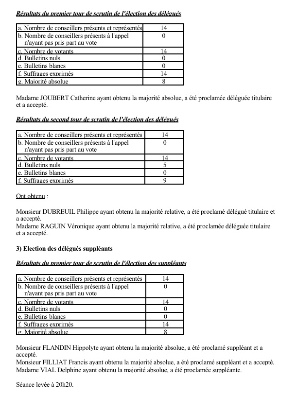 Compte Rendu Juin Site Officiel De La Mairie De Betz Le Ch Teau